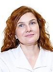 Ихаева Дана Доккуевна