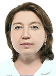 Лысенкова Татьяна Александровна